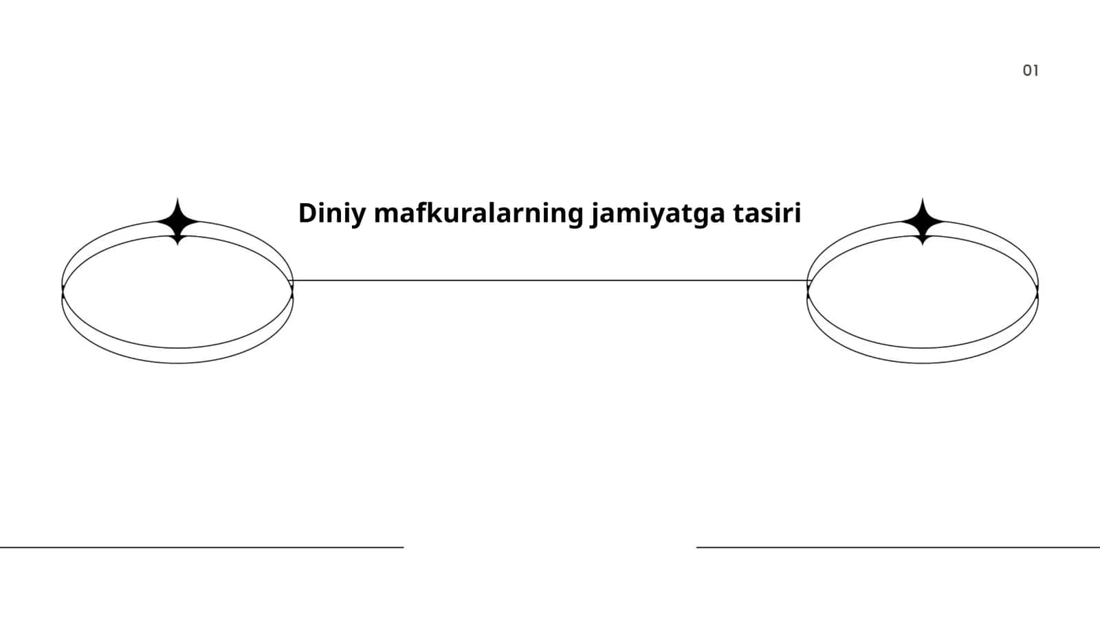 Diniy mafkuralarning jamiyatga tasiri