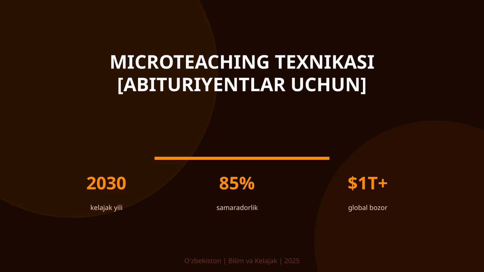 MICROTEACHING TEXNIKASI [ABITURIYENTLAR UCHUN]