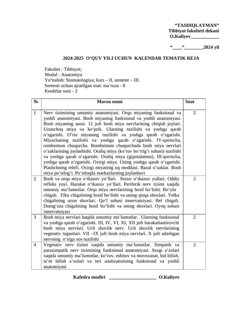 2024-2025 O‘QUV YILI UCHUN KALENDAR TEMATIK REJA