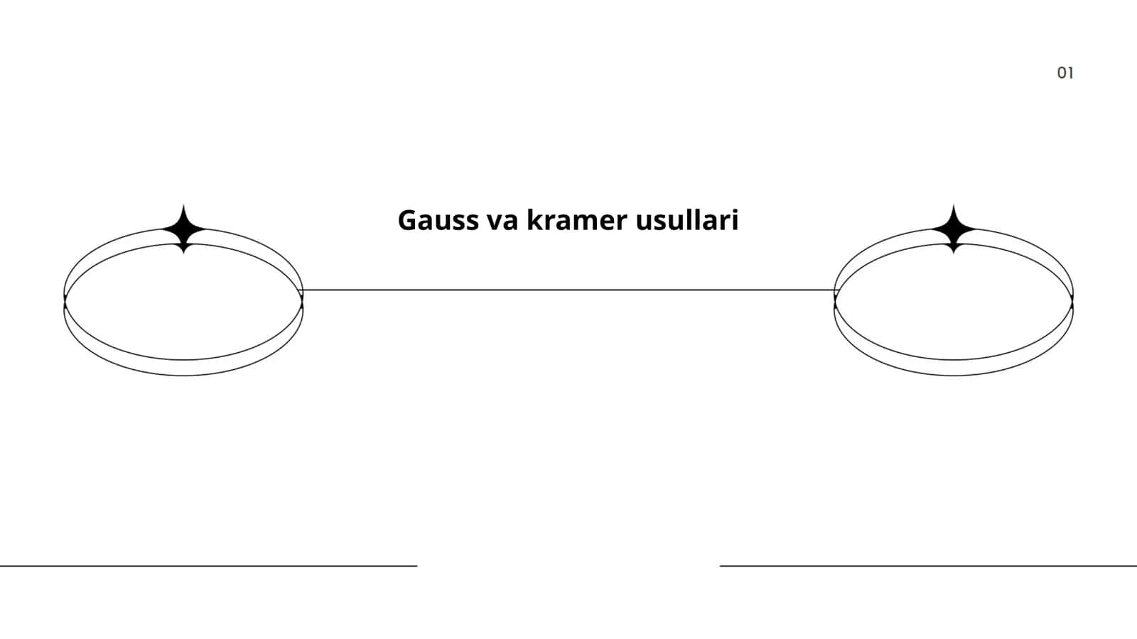 Gauss va Kramer usullari