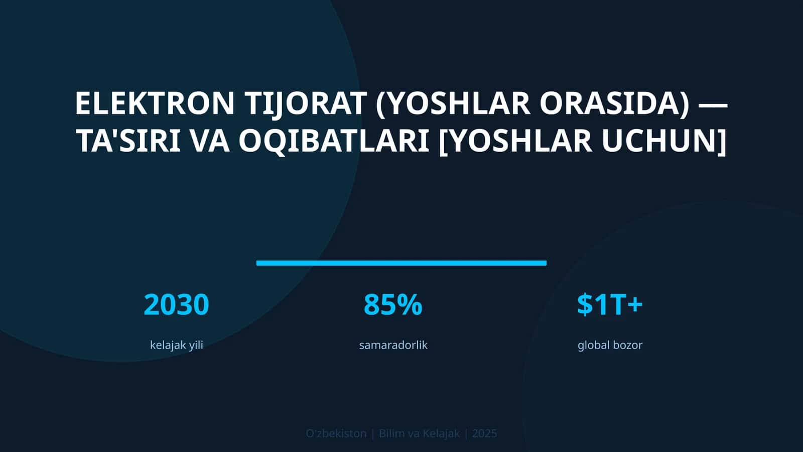 Elektron tijorat (yoshlar orasida) — ta'siri va oqibatlari [yoshlar uchun]
