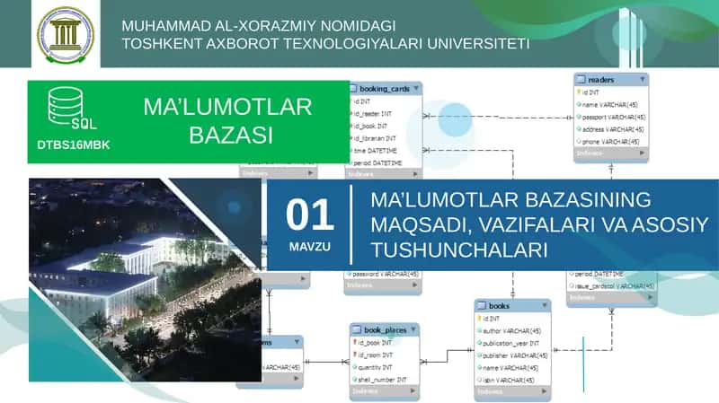 Maʼlumotlar bazasining maqsadi va vazifalari 1