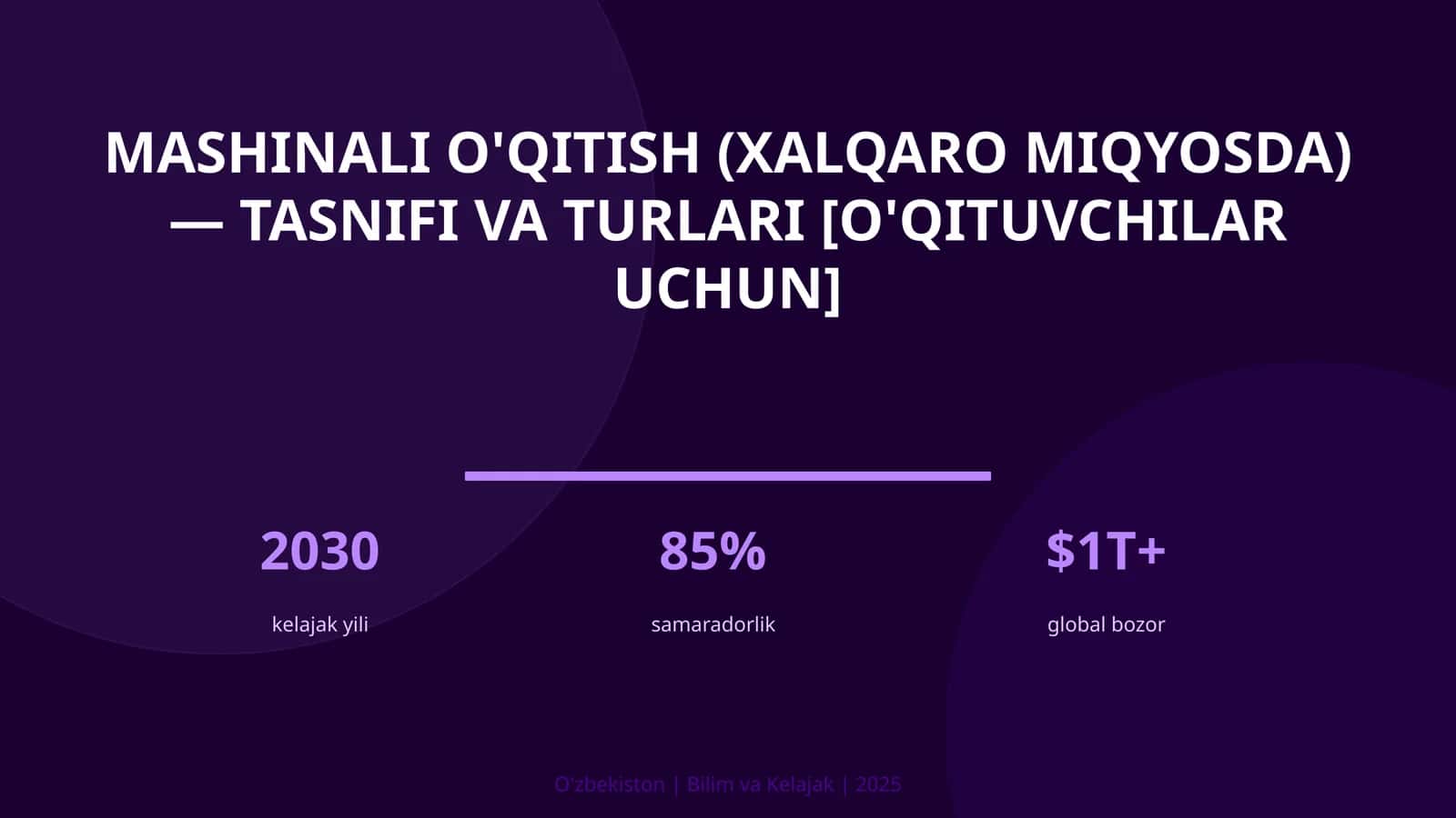 Mashinali o'qitish (xalqaro miqyosda) — tasnifi va turlari [o'qituvchilar uchun]