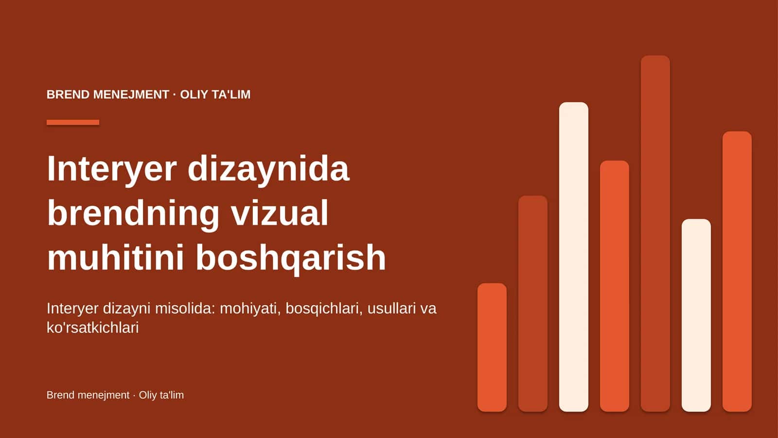 Interyer dizaynida brendning vizual muhitini boshqarish