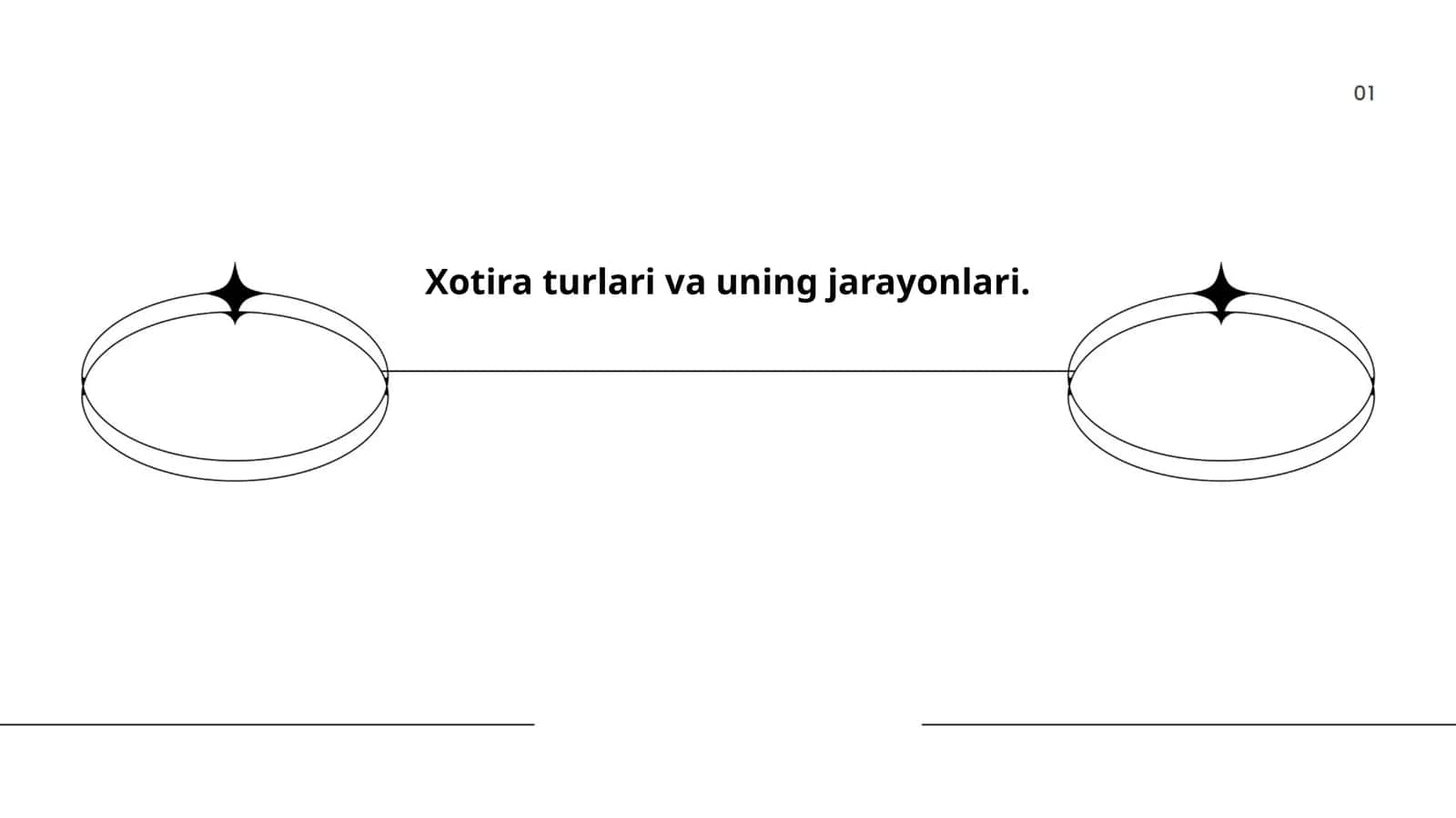 Xotira turlari va uning jarayonlari