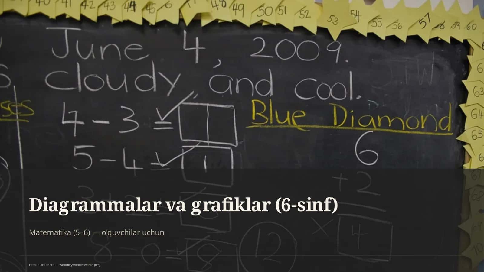 Matematika (5–6) — o'quvchilar uchun