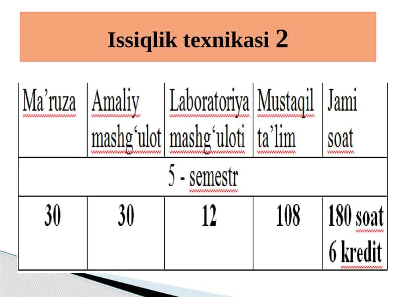 Issiqliktexnikasi2