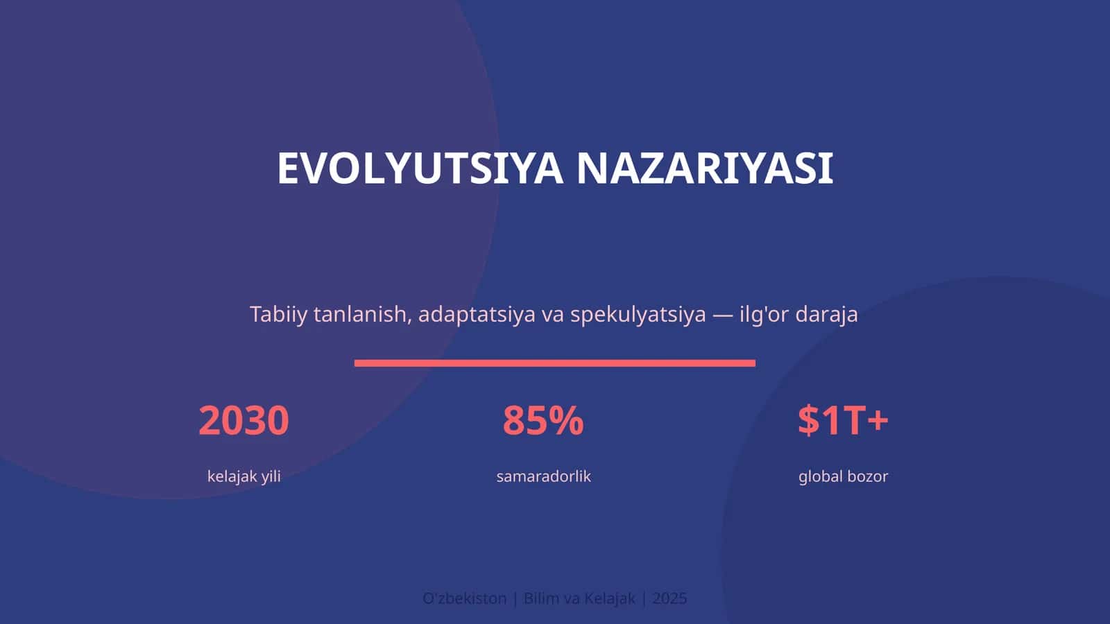 EVOLYUTSIYA NAZARIYASI