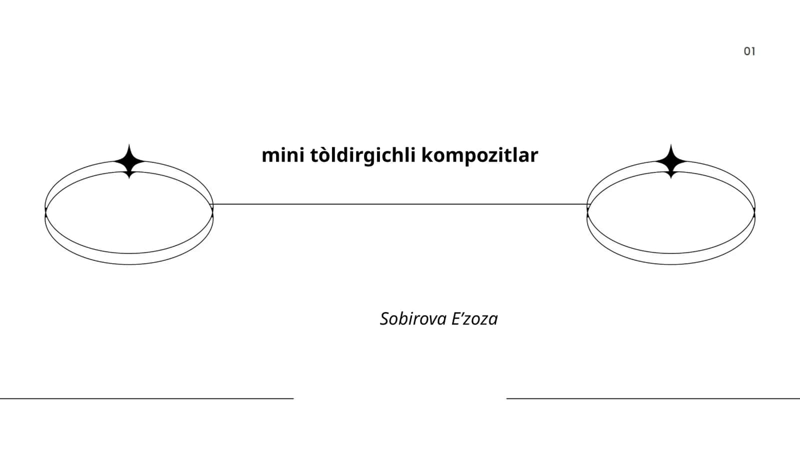 Mini tòldirgichli kompozitlar