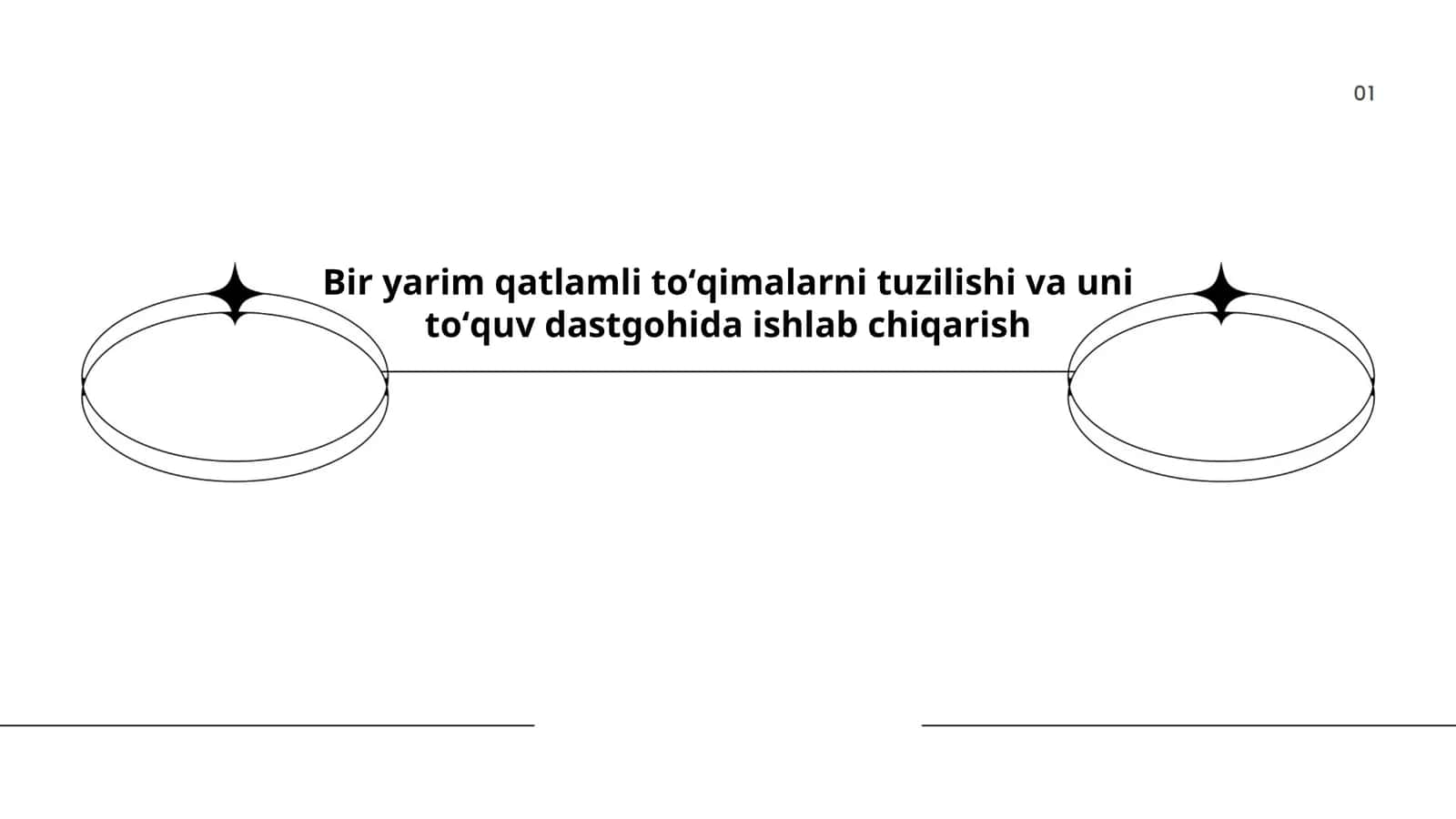 Yarmi qatlamli toʻqimalarni loyihalash usullari