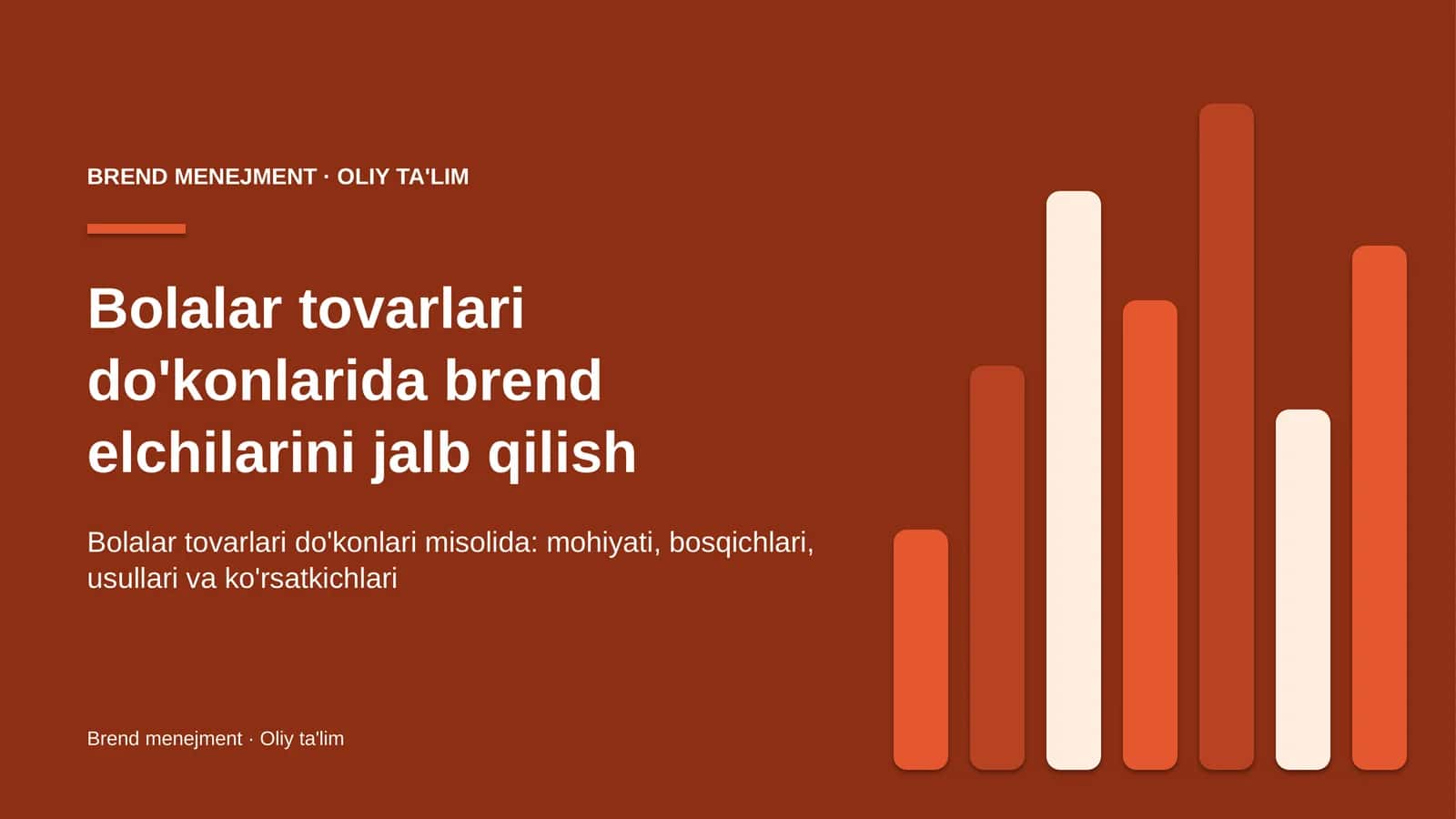bolalar tovarlari do'konlarida brend elchilarini jalb qilish 4481
