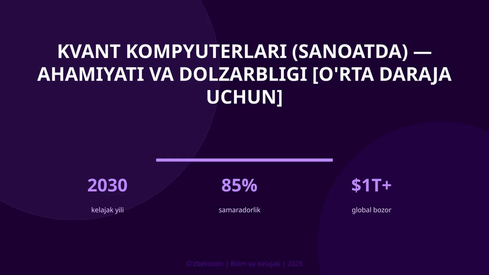 Kvant kompyuterlari (sanoatda) — ahamiyati va dolzarbligi [o'rta daraja uchun]