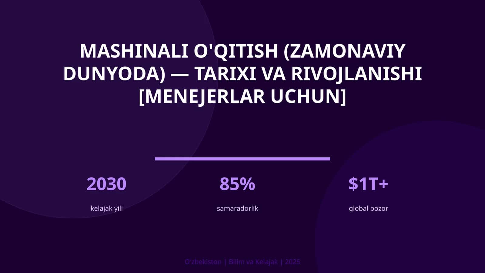 Mashinali o'qitish (zamonaviy dunyoda) — tarixi va rivojlanishi [menejerlar uchun]