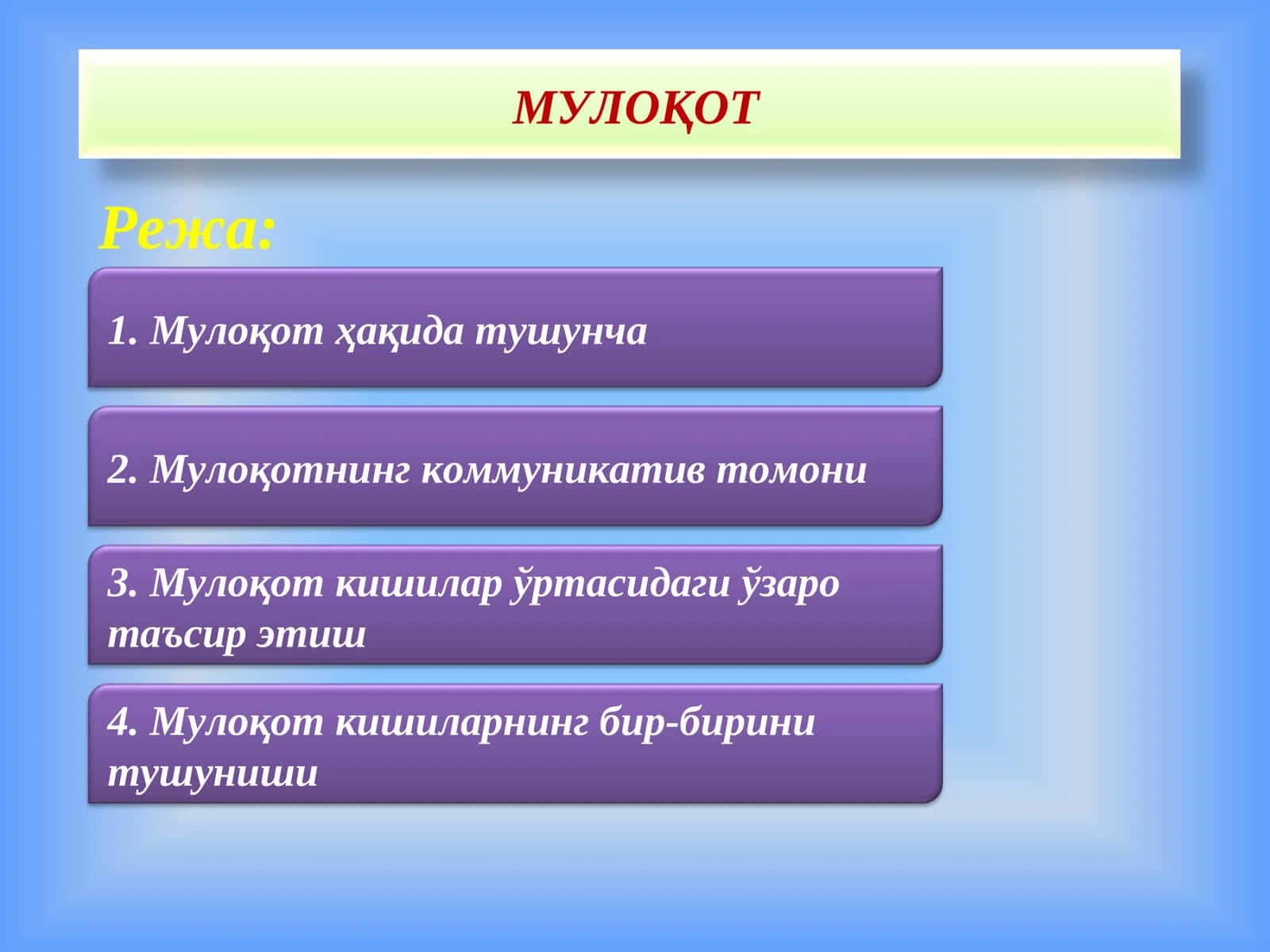 Мулоқот