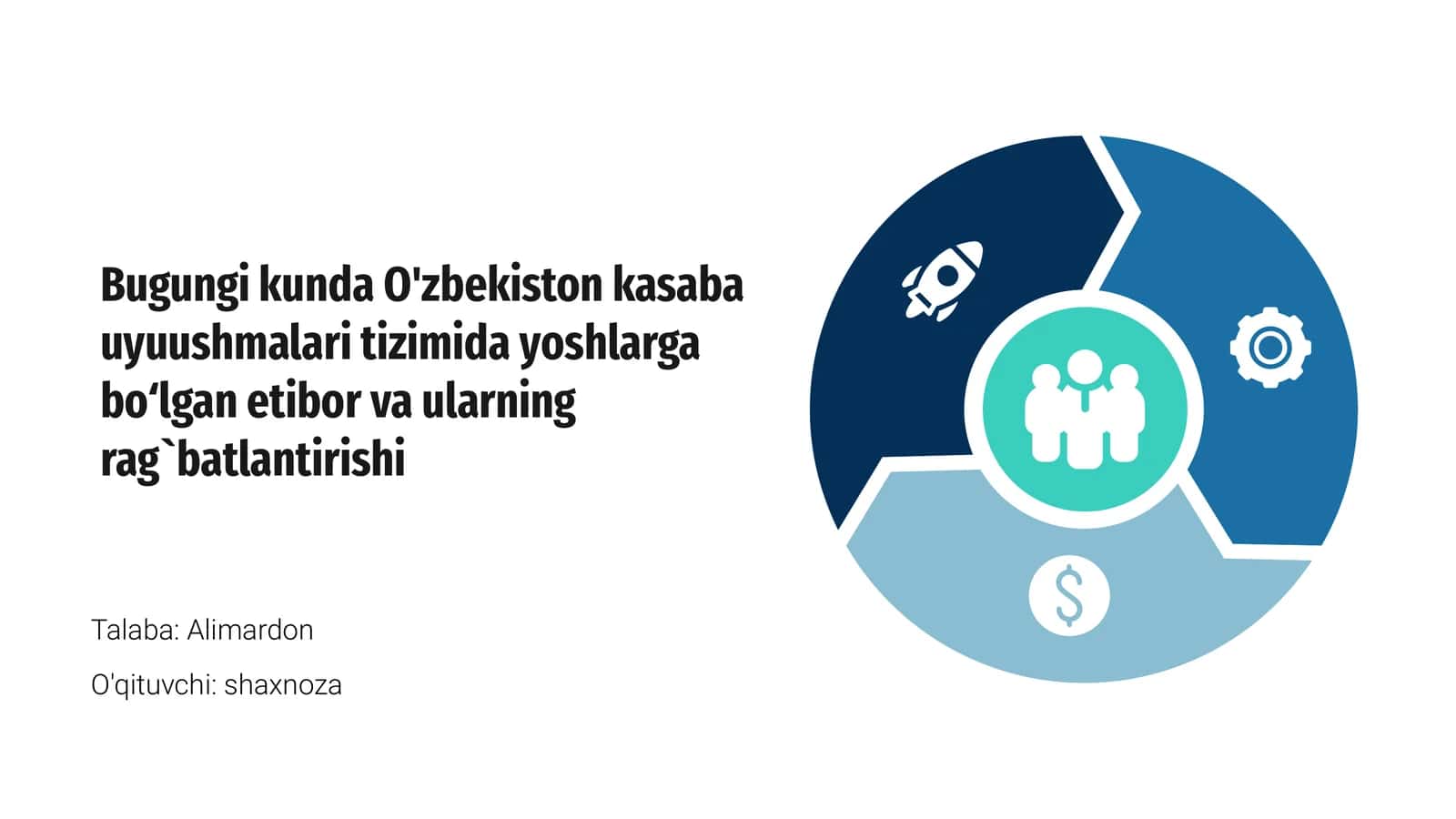 Bugungi kunda O'zbekiston kasaba uyuushmalari tizimida yoshlarga bo‘lgan etibor va ularning rag`batlantirishi
