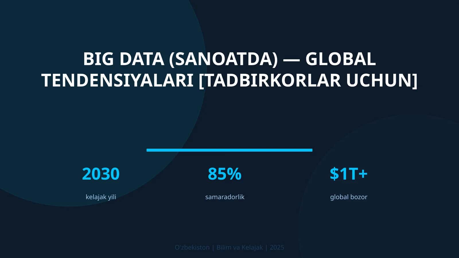 BIG DATA (SANOATDA) — GLOBAL TENDENSIYALARI [TADBIRKORLAR UCHUN]