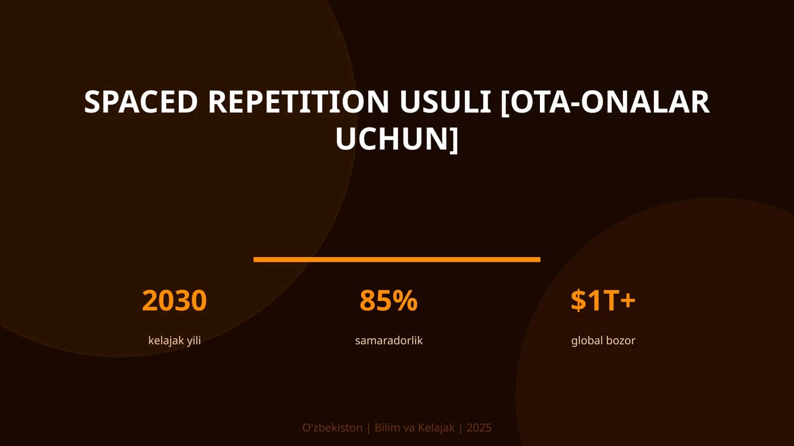 Spaced repetition usuli [ota-onalar uchun]