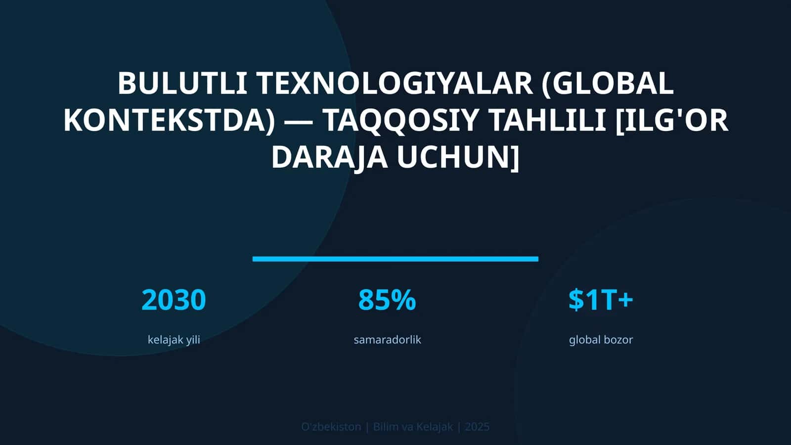 Bulutli texnologiyalar (global kontekstda) — taqqosiy tahlili [ilg'or daraja uchun]