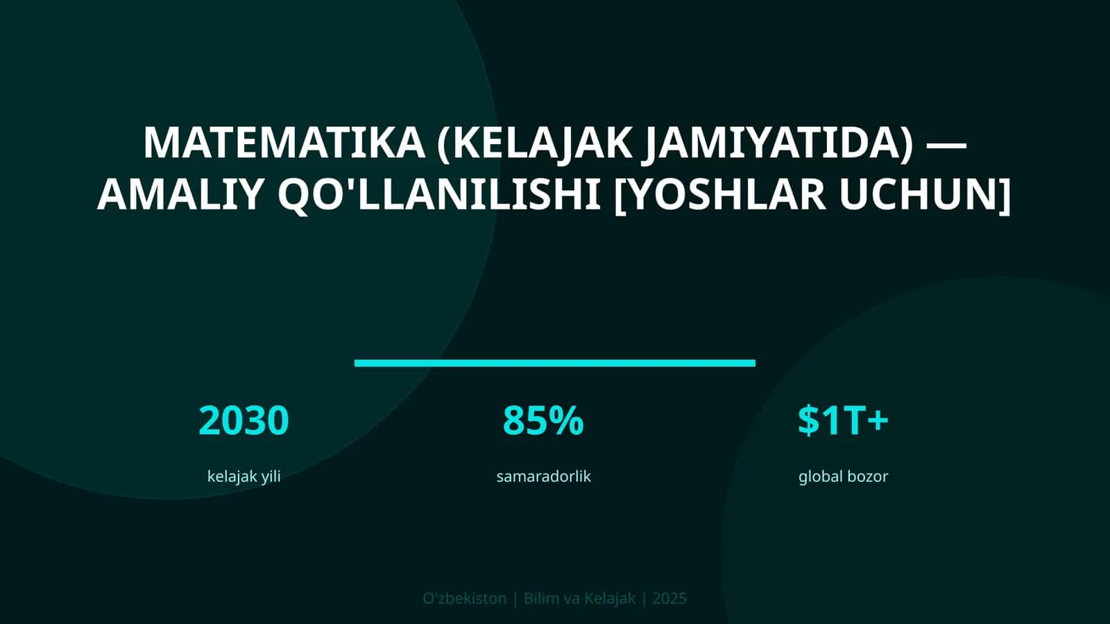 Matematika (kelajak jamiyatida) — amaliy qo'llanilishi [yoshlar uchun]