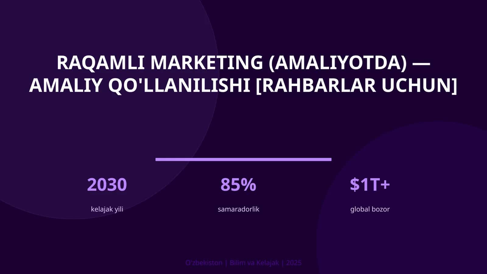 Raqamli marketing (amaliyotda) — amaliy qo'llanilishi [rahbarlar uchun]