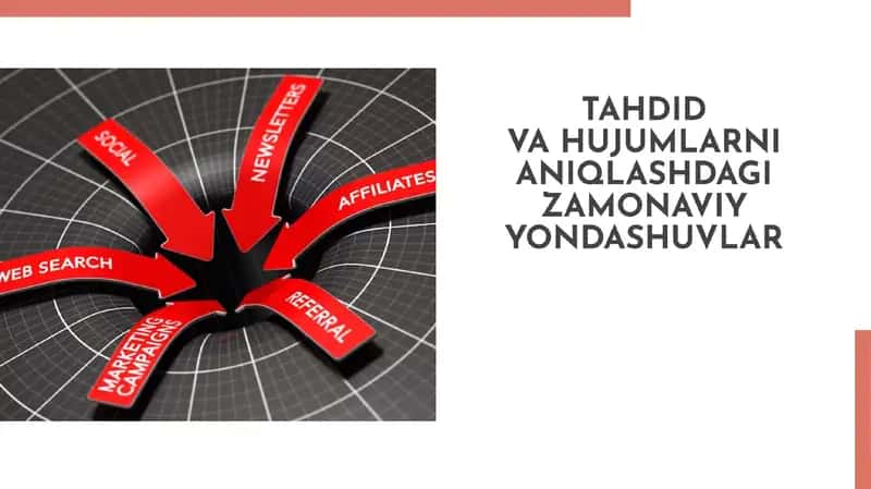 TAHDID VA HUJUMLARNI ANIQLASHDAGI ZAMONAVIY YONDASHUVLAR