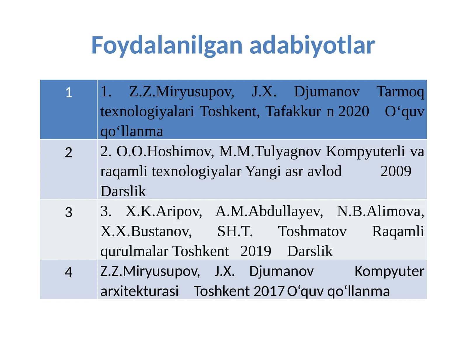GPU arxitekturasi: yadrolar, bloklar va tarmoqlar