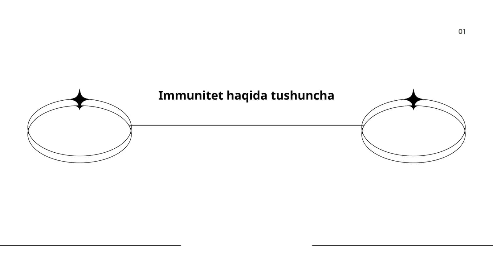 Immunitet haqida tushuncha