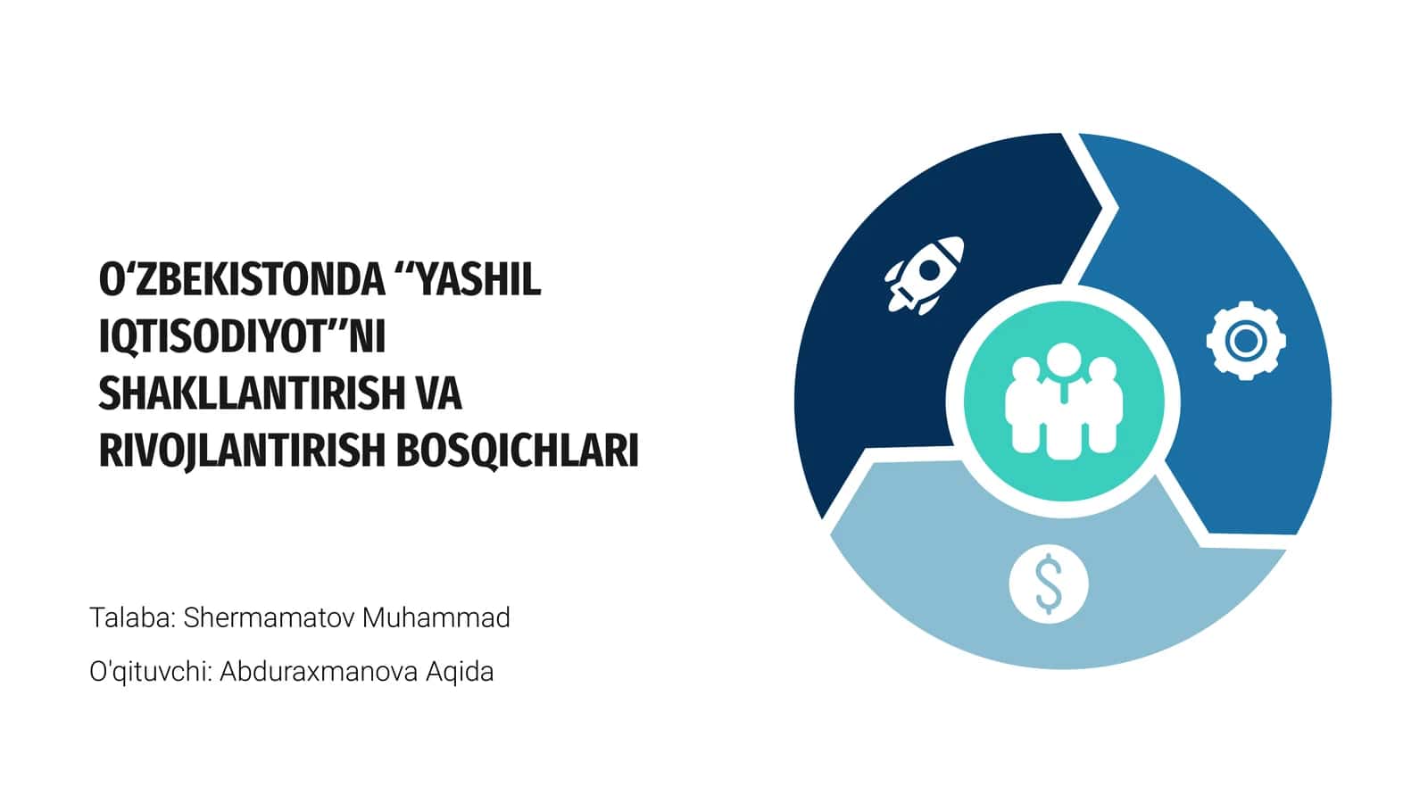 Yashil Iqtisodiyotni Shakllantirish va Rivojlantirish Bosqichlari