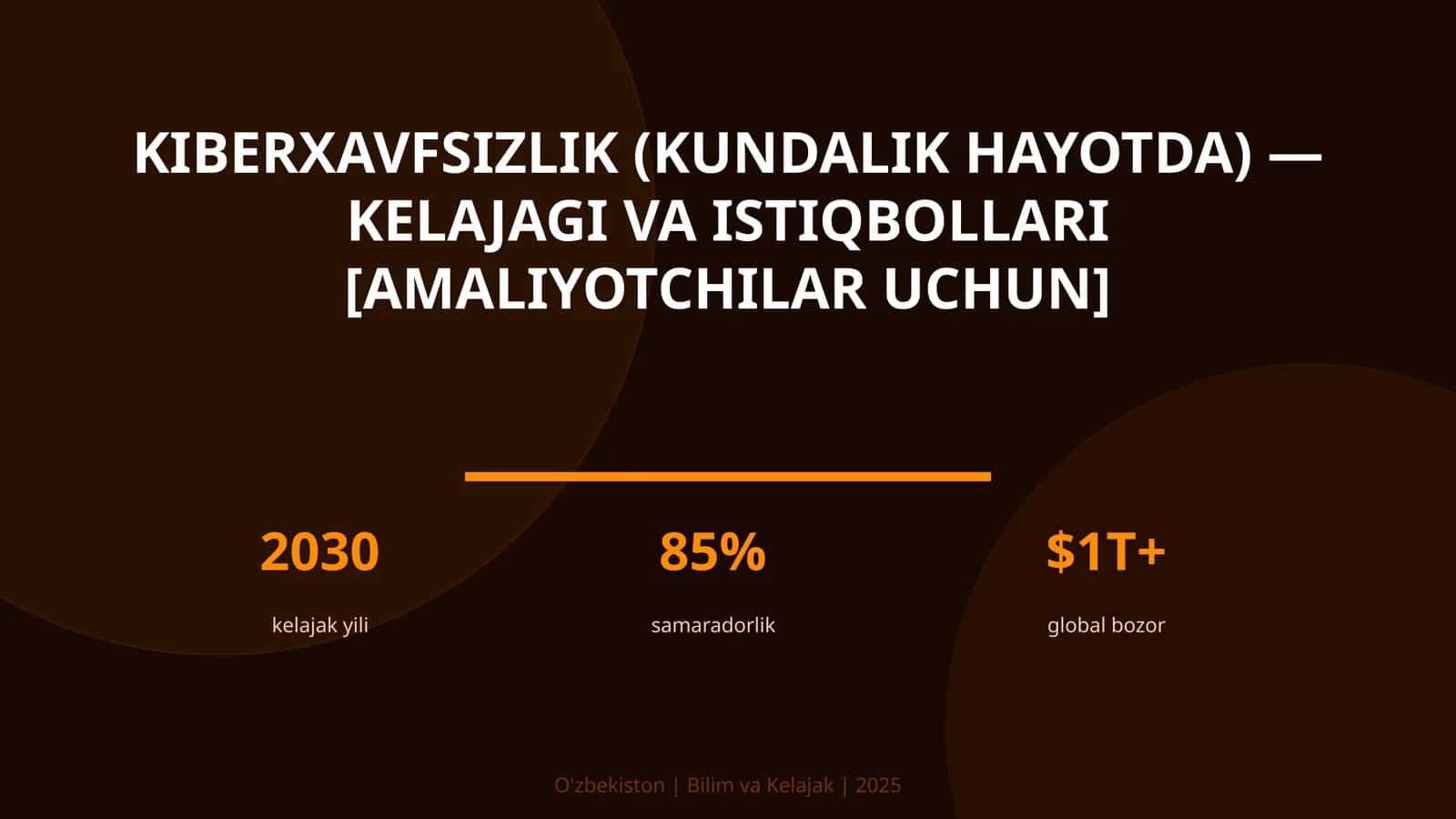 KIBERXAVFSIZLIK (KUNDALIK HAYOTDA) — KELAJAGI VA ISTIQBOLLARI [AMALIYOTCHILAR UCHUN]