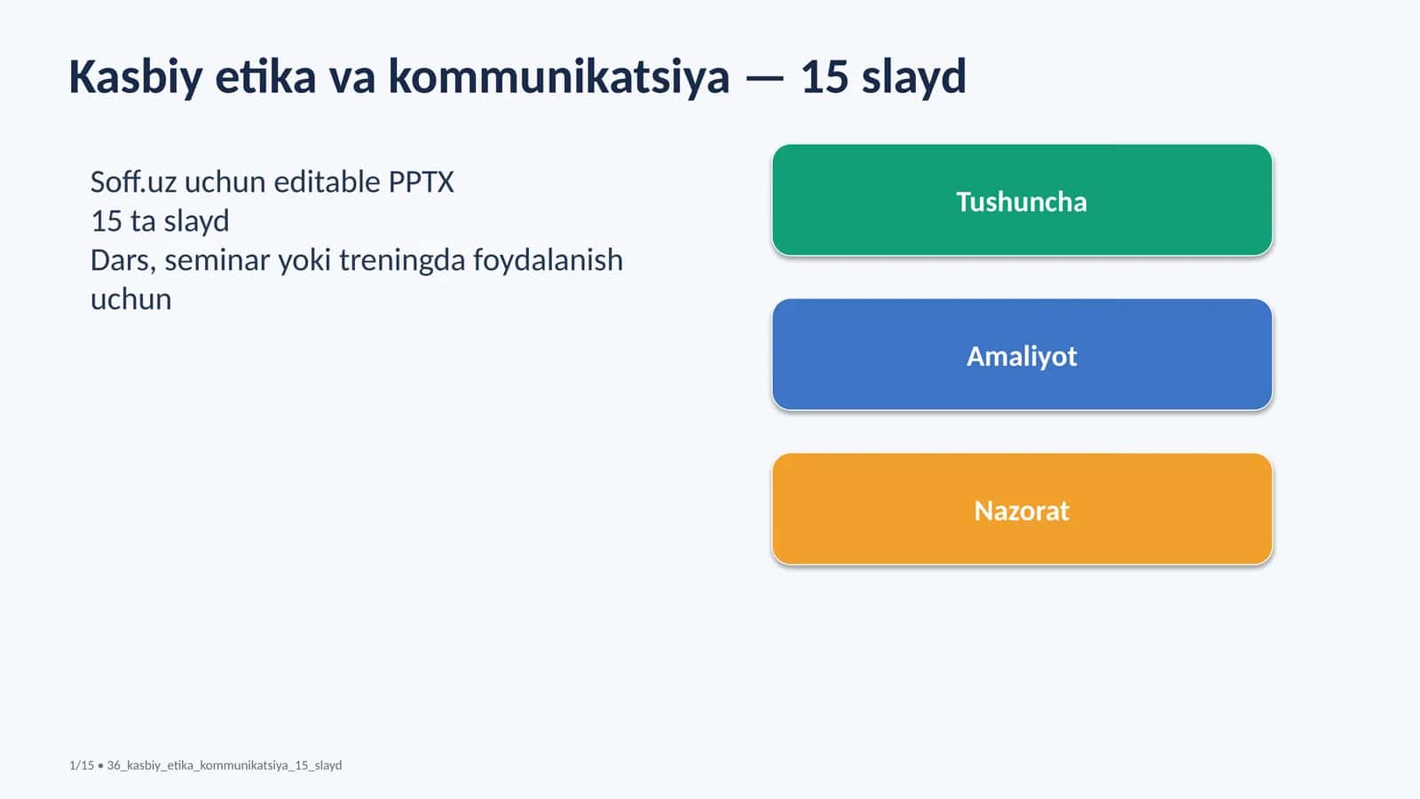 Kasbiy etika va kommunikatsiya — 15 slayd