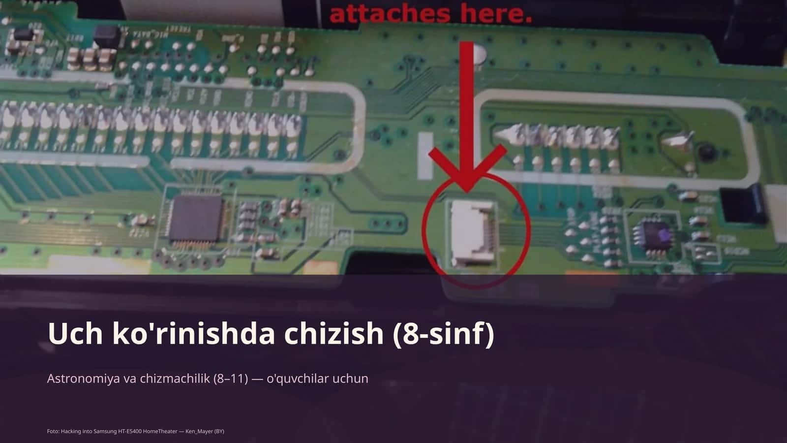 Uch ko'rinishda chizish (8-sinf)