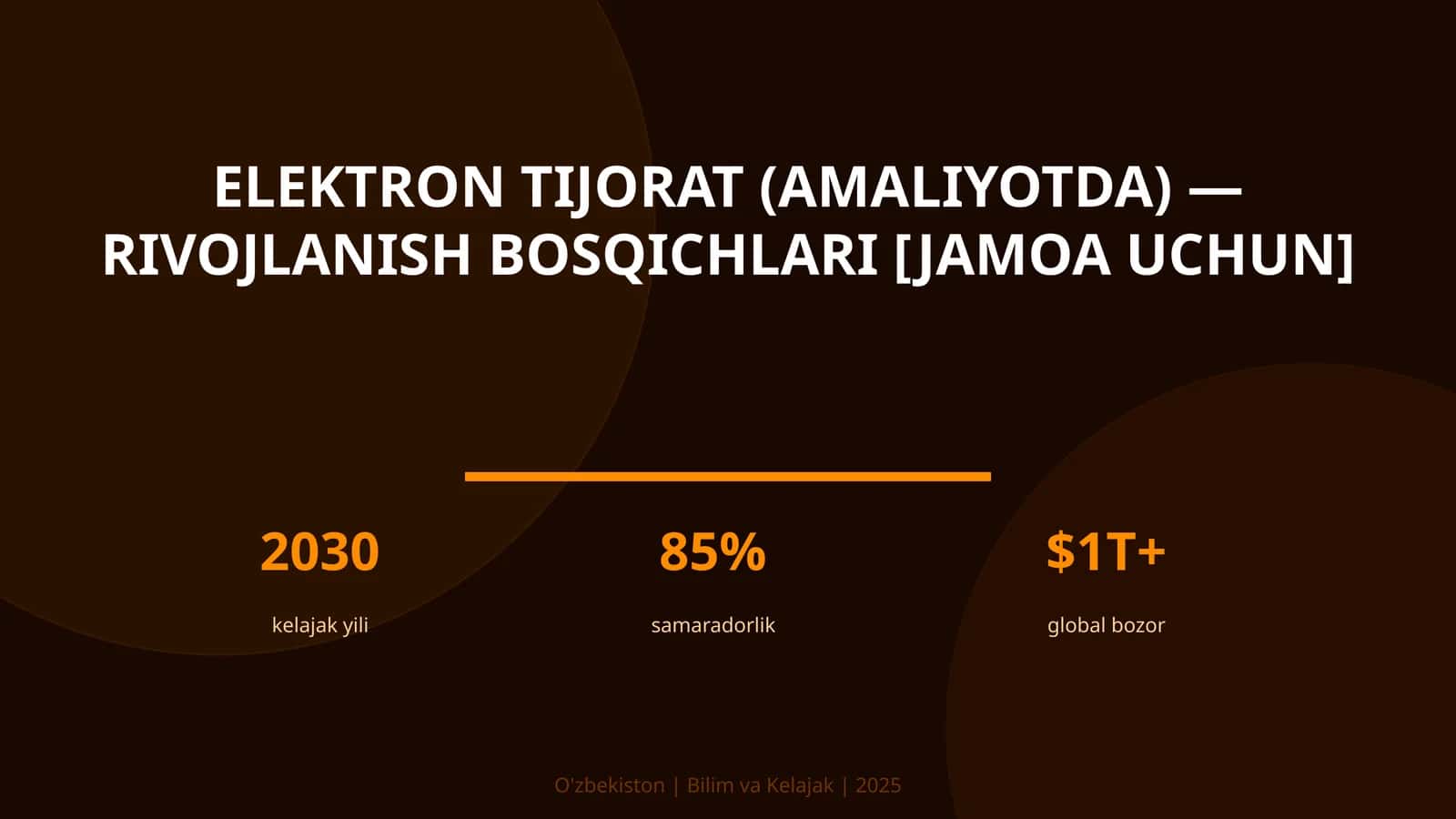 Elektron tijorat (amaliyotda) — rivojlanish bosqichlari [jamoa uchun]