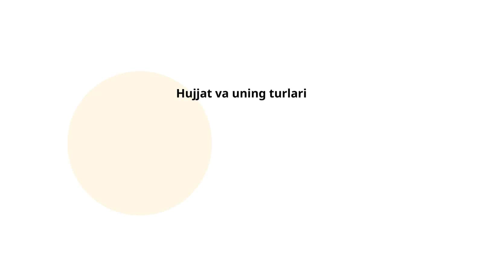 Hujjat va uning turlari