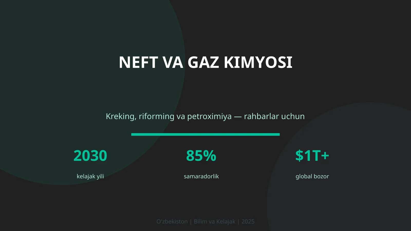 Neft va gaz kimyosi