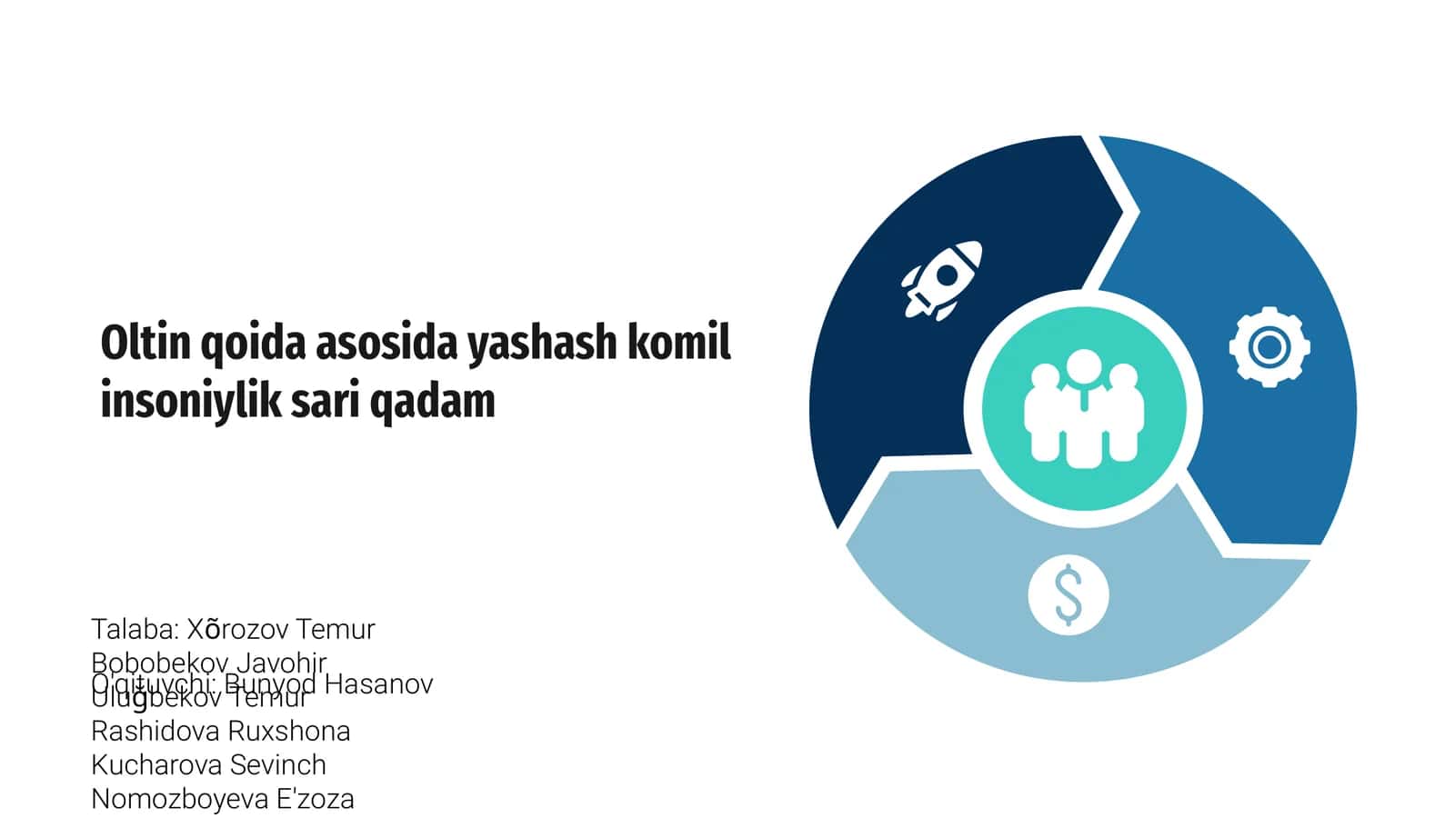 Oltin qoida asosida yashash