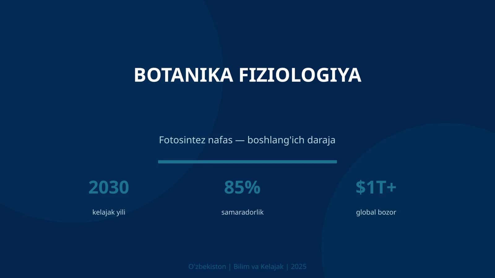 Botanika Fiziologiya