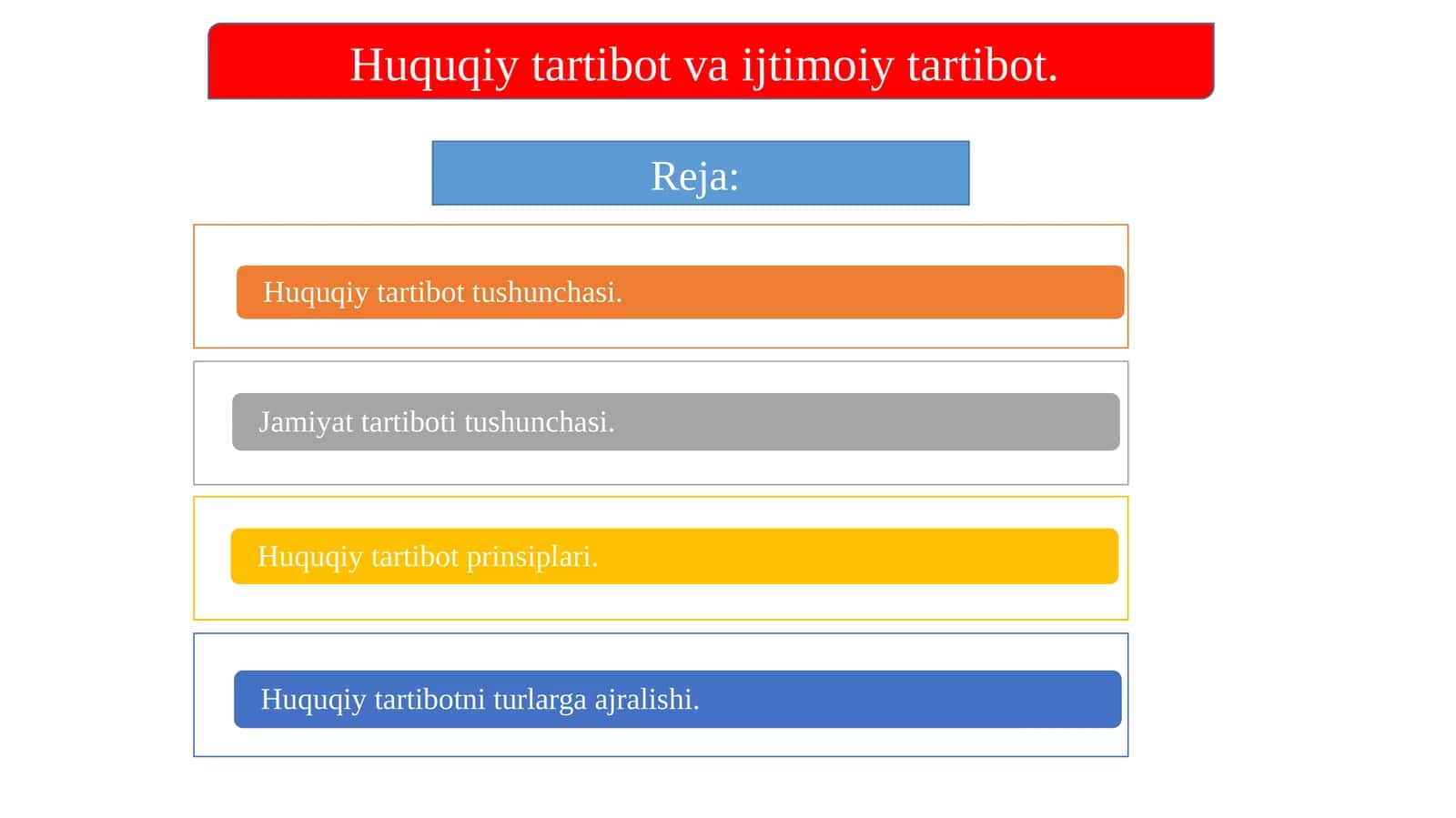 Huquqiy tartibot va ijtimoiy tartibot