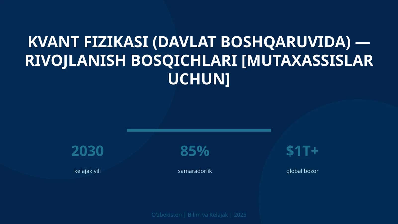 Kvant fizikasi (davlat boshqaruvida) — rivojlanish bosqichlari [mutaxassislar uchun]