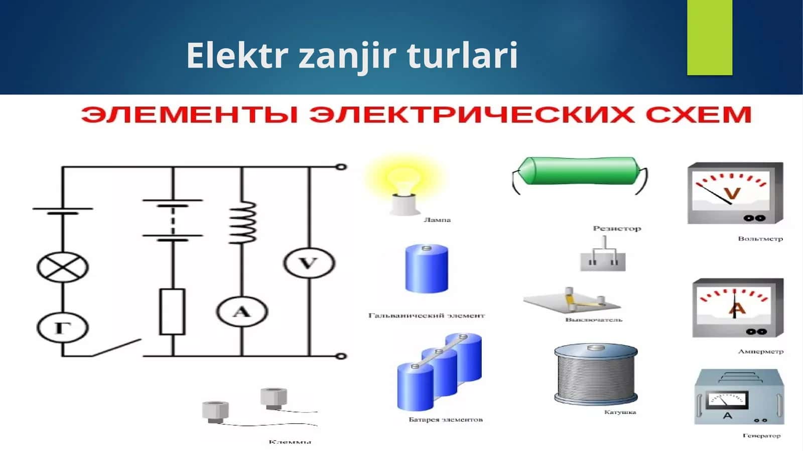 Elektrzanjirturlari