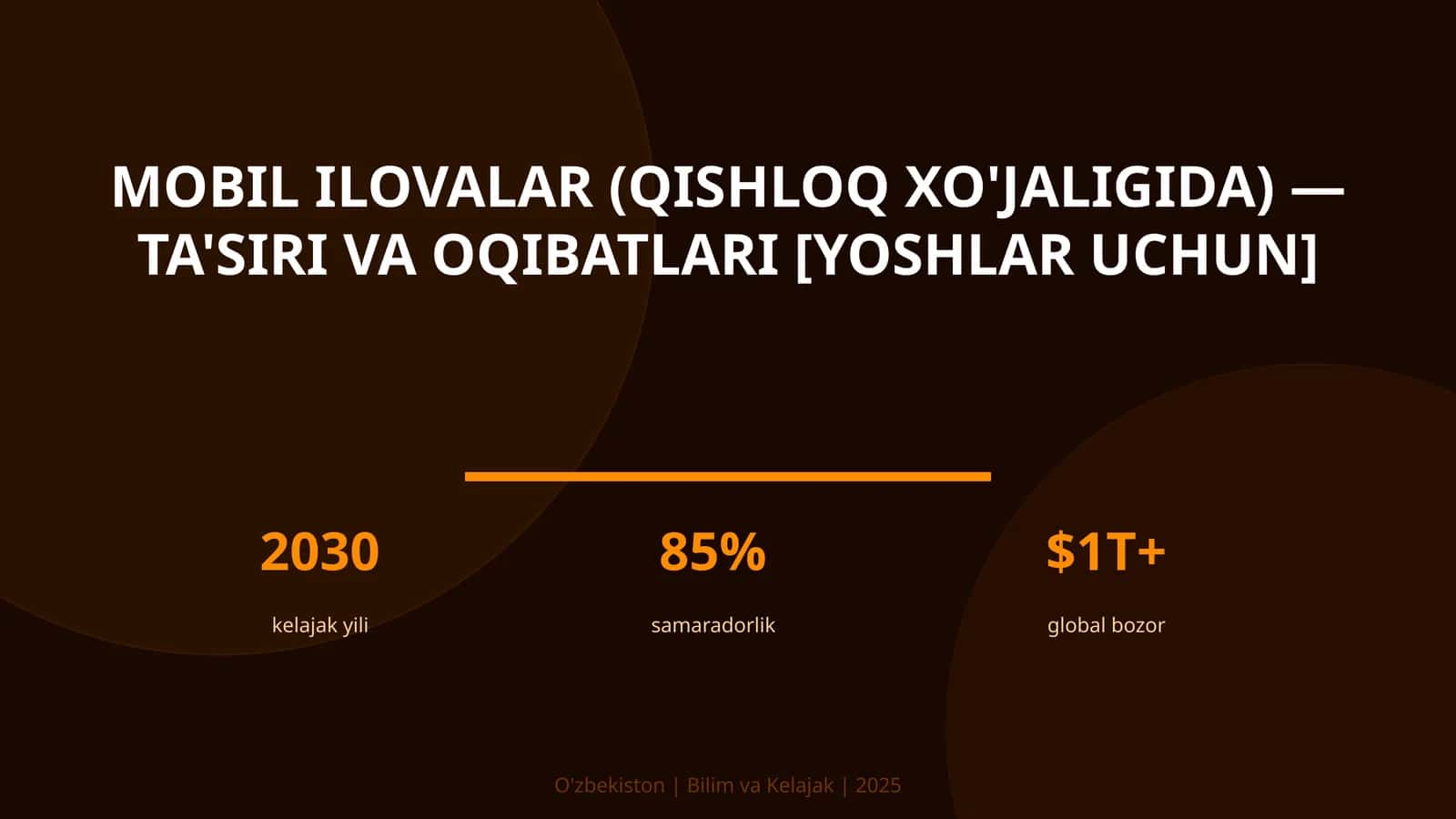 MOBIL ILOVALAR (QISHLOQ XO'JALIGIDA) — TA'SIRI VA OQIBATLARI [YOSHLAR UCHUN]