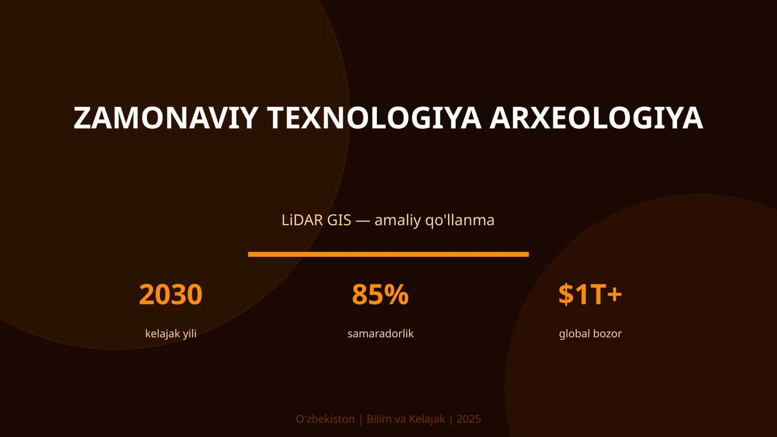 LiDAR GIS — amaliy qo'llanma