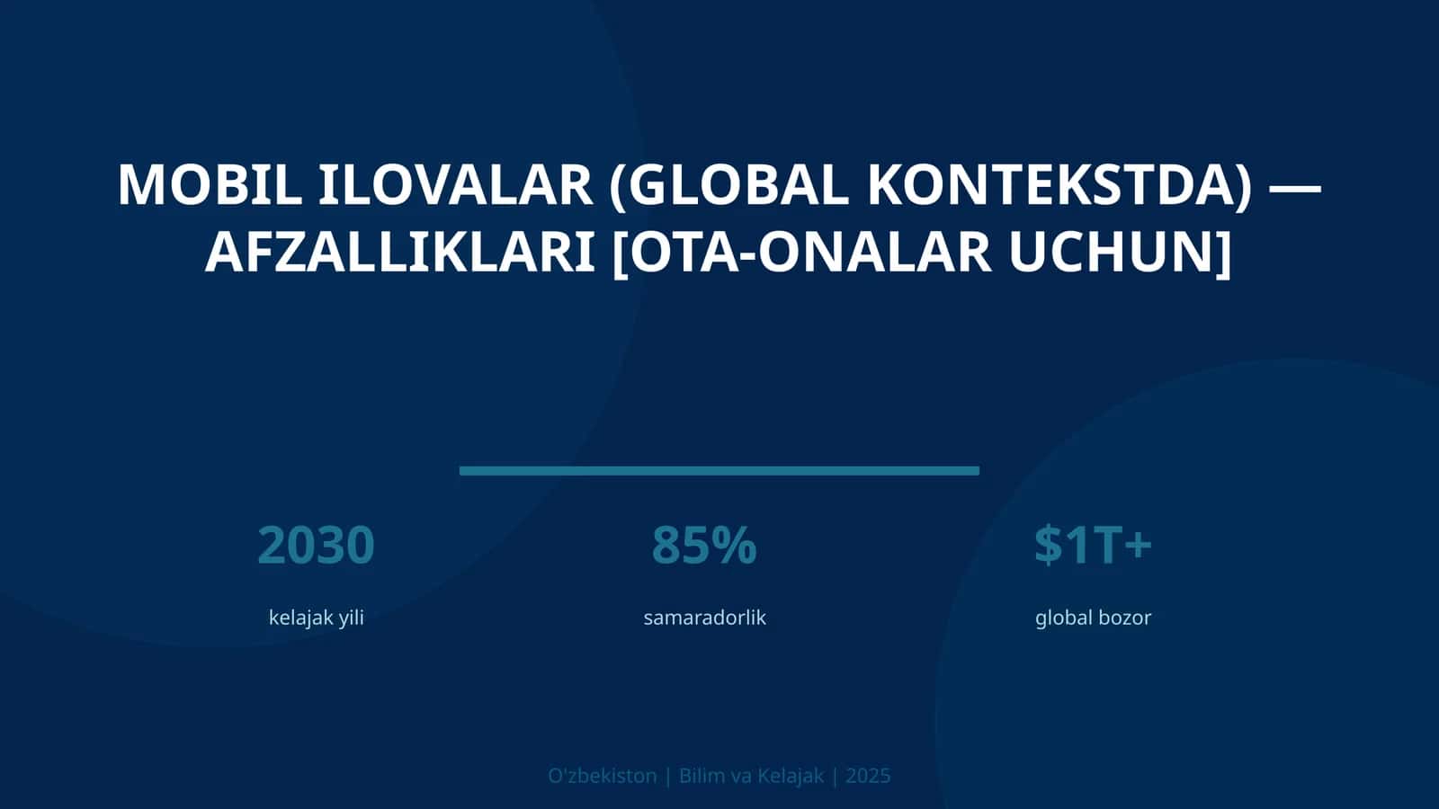 MOBIL ILOVALAR (GLOBAL KONTEKSTDA) — AFZALLIKLARI [OTA-ONALAR UCHUN]