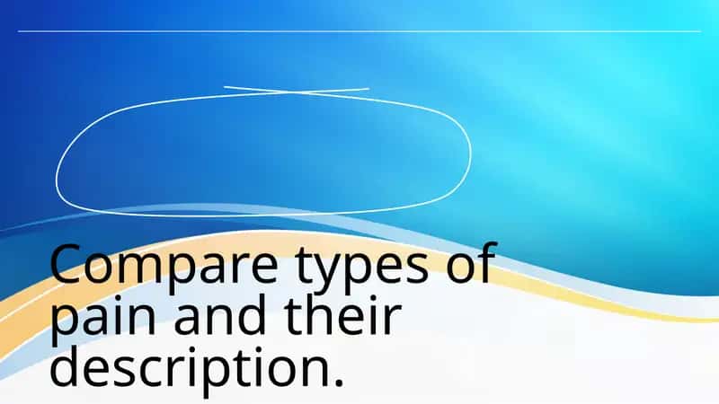 Compare types of pain and their description.
