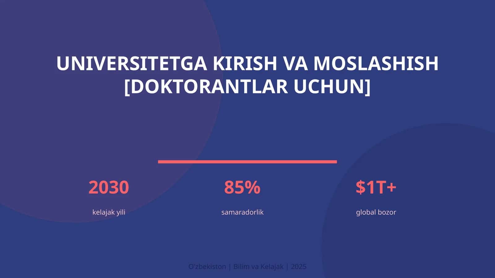 Universitetga kirish va moslashish [doktorantlar uchun]