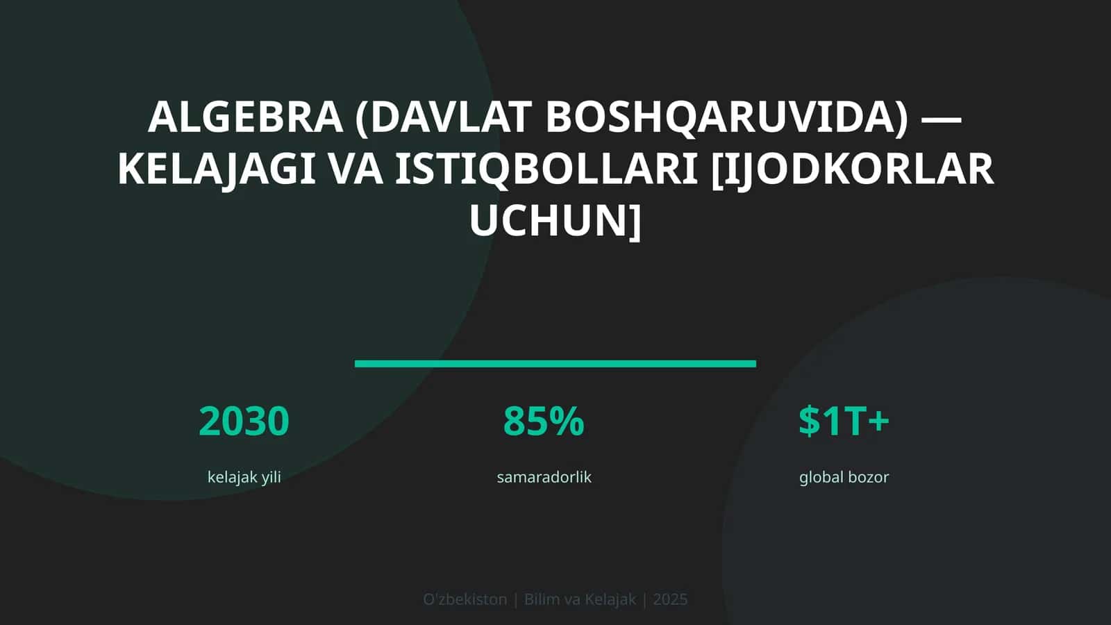 ALGEBRA (DAVLAT BOSHQARUVIDA) — KELAJAGI VA ISTIQBOLLARI [IJODKORLAR UCHUN]