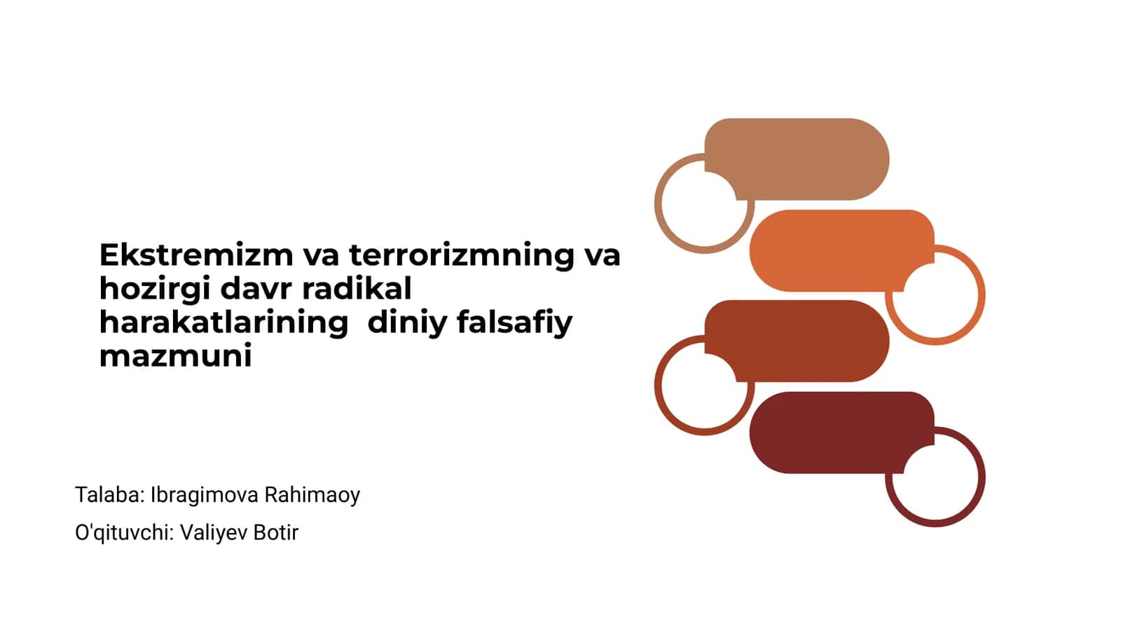 Ekstremizm va terrorizmning va hozirgi davr radikal harakatlarining diniy falsafiy mazmuni
