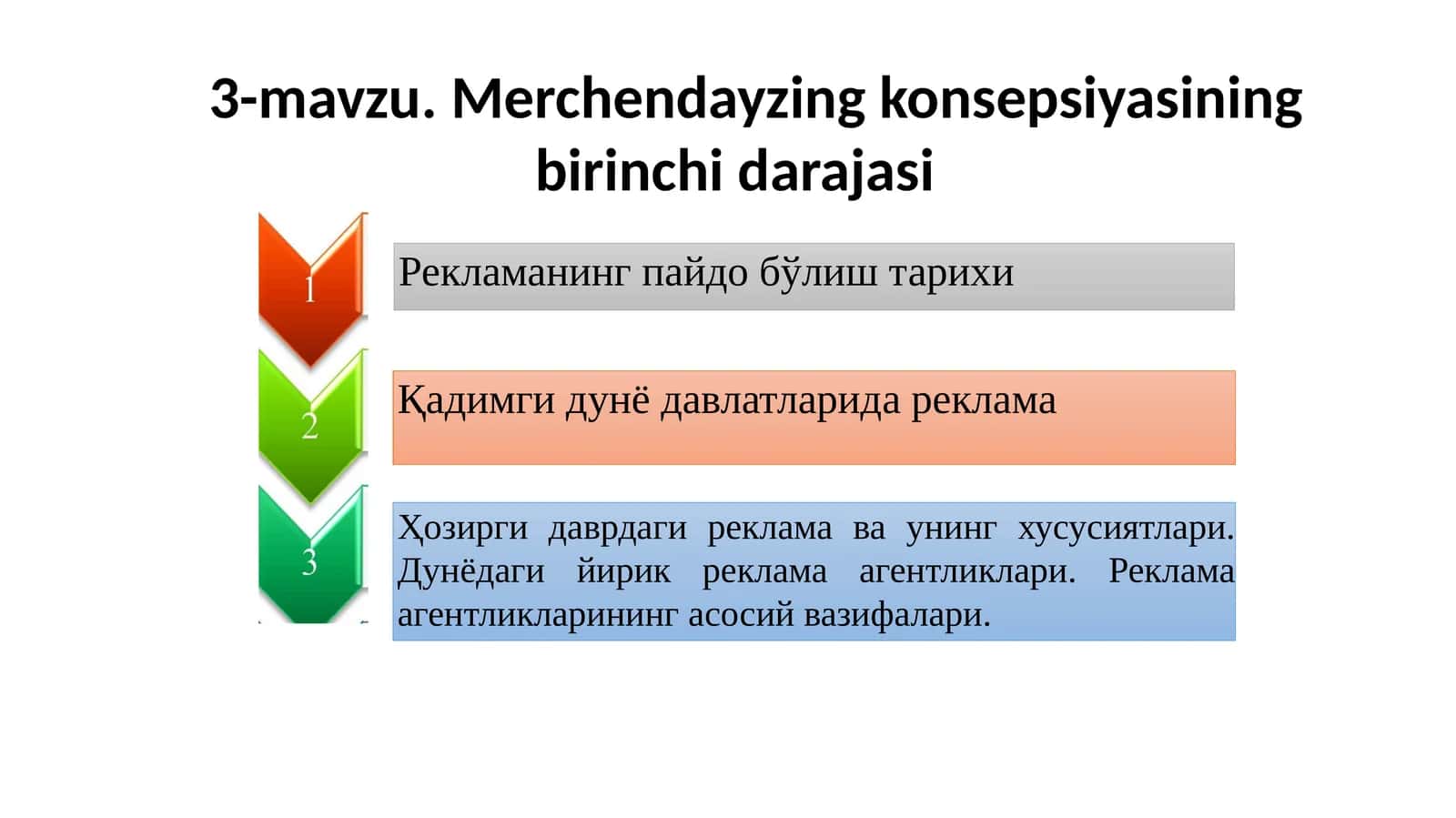 Merchendayzing konsepsiyasining birinchi darajasi
