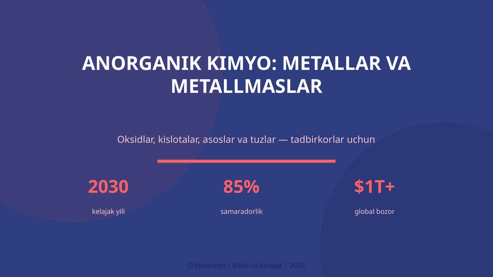 Anorganik kimyo: metallar va metallmaslar