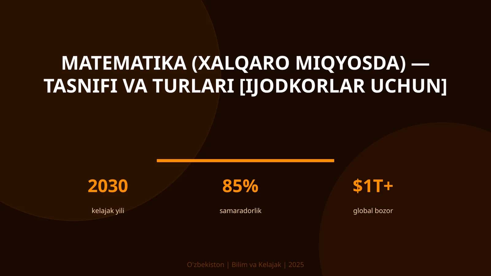 Matematika (XALQARO MIQYOSDA) — TASNIFI VA TURLARI [IJODKORLAR UCHUN]
