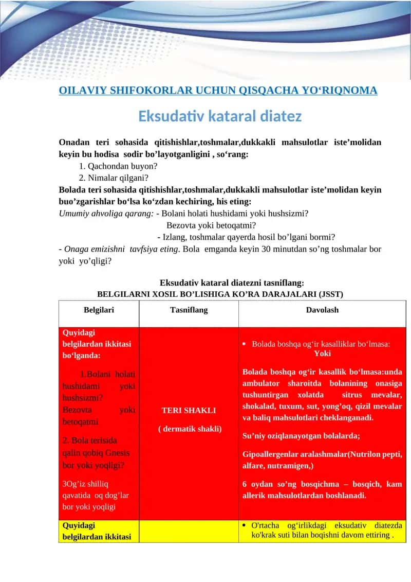 OILAVIY SHIFOKORLAR UCHUN QISQACHA YO‘RIQNOMA